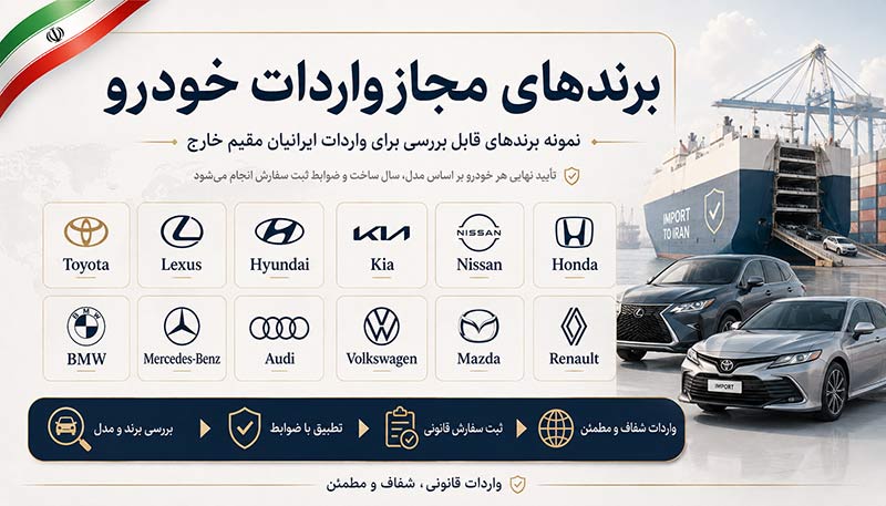 برندهای مجاز واردات خودرو