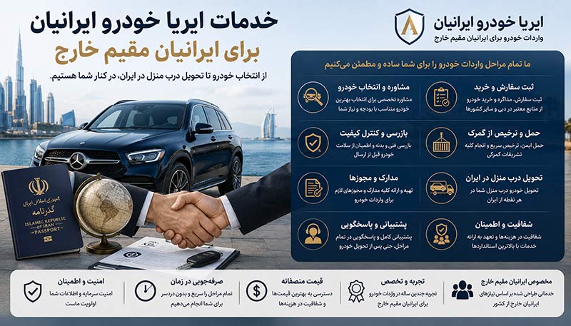 خدمات ایریا خودرو ایرانیان برای ایرانیان مقیم خارج
