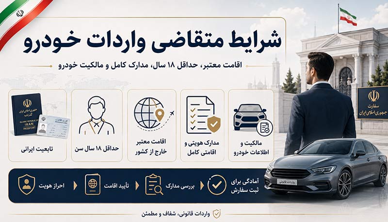 شرایط متقاضی واردات خودرو