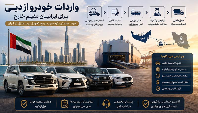 واردات خودرو از دبی برای ایرانیان مقیم خارج