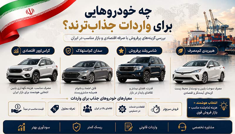 چه خودروهایی معمولاً برای واردات جذاب‌ترند؟